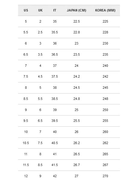 Burberry shoe size chart